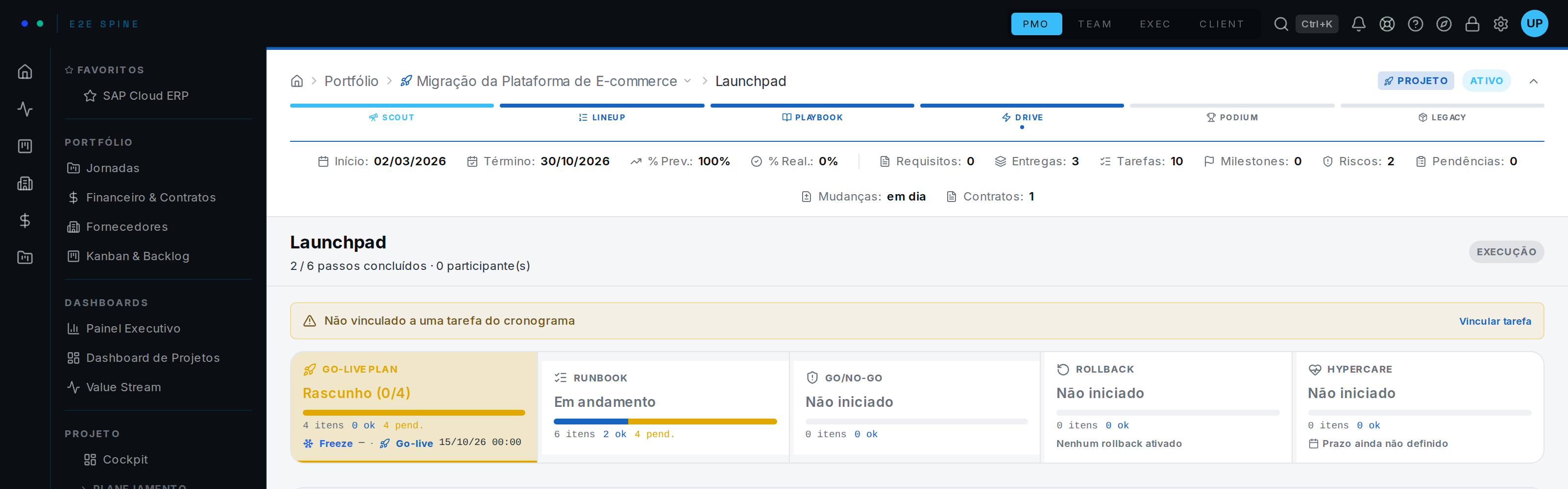 Launchpad mostrando visão geral do Go-Live com Runbook, Go/No-Go, Rollback e Hypercare